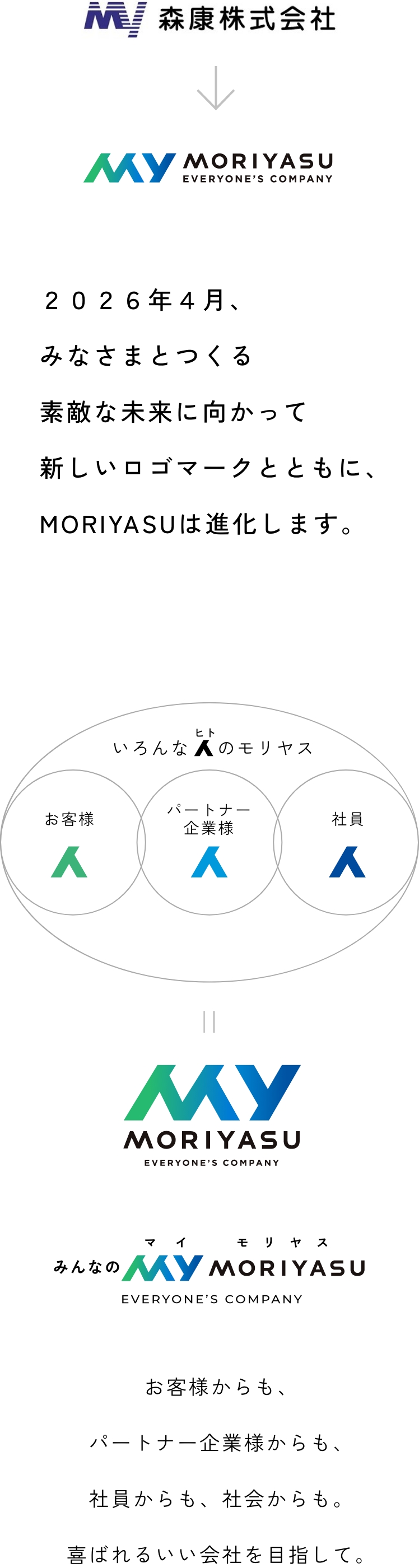 MY MORIYASU ブランドコンセプト